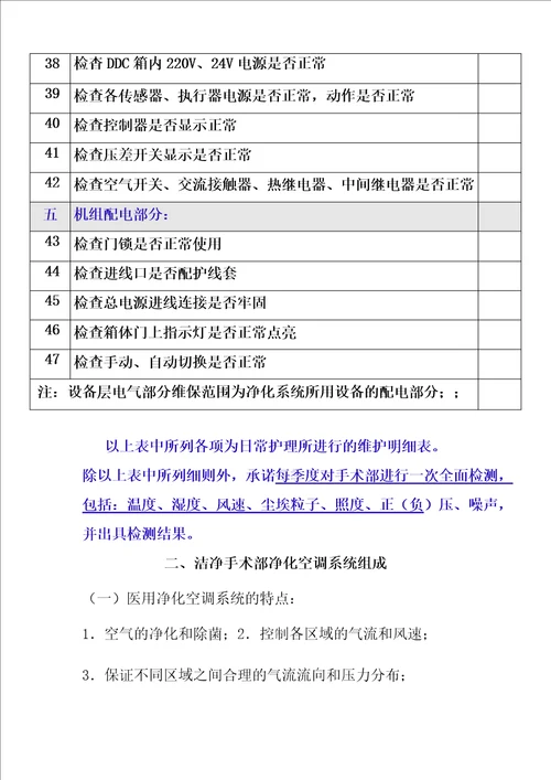 医院手术部净化空调系统维保方案