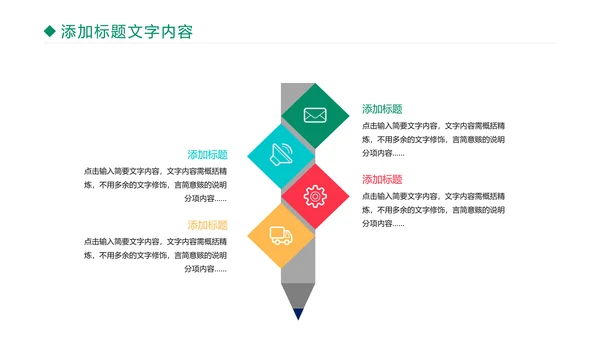 医疗医学药丸研究工作汇报PPT模板