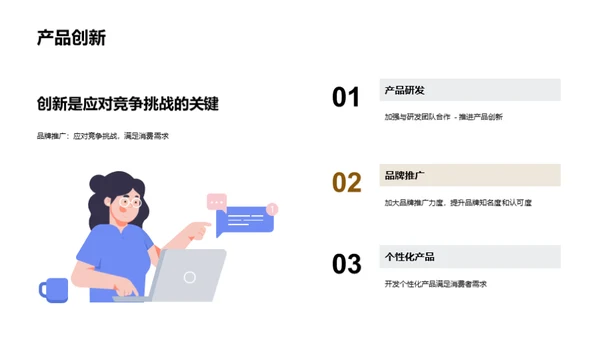 市场调研报告解读