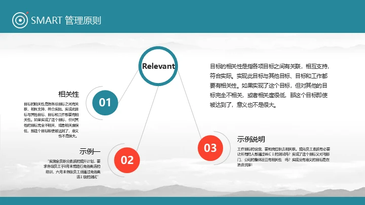 目标管理SMART原则通用PPT课件