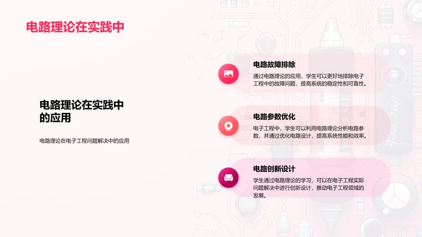 电路理论及应用PPT模板