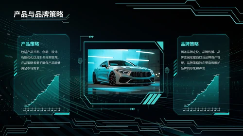 青绿色科技风汽车商业计划书PPT模板
