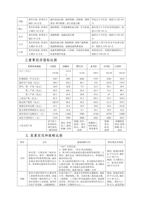 江津城市发展方向专题研究报告.docx