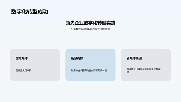 媒体传媒行业的数字化转型