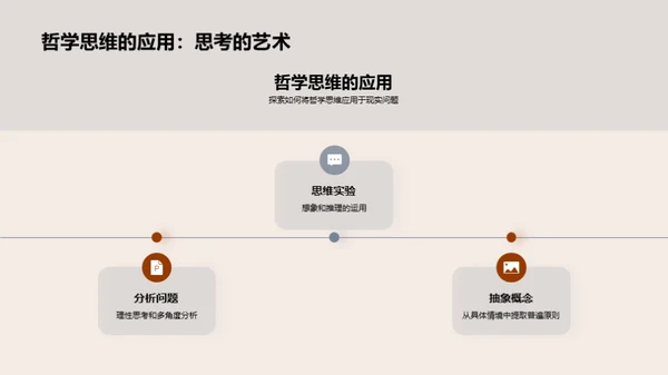 哲学视野下的现实应用