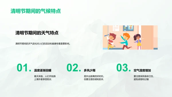 小学清明节班会