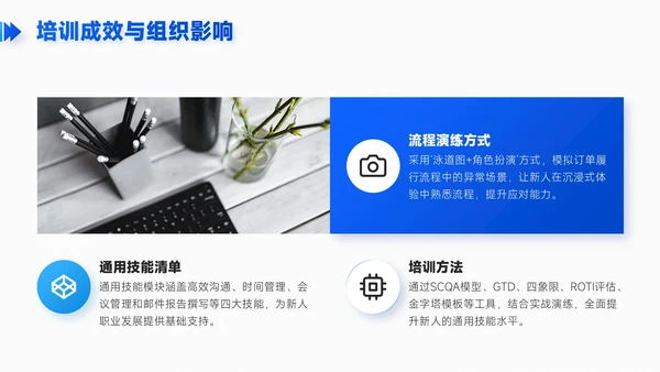 蓝色简约风职场新人入职培训PPT模板