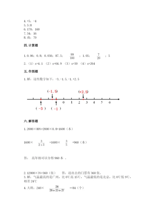 小升初数学期末测试卷及完整答案（全国通用）.docx