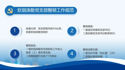 蓝色大气党建党支部年终工作总结PPT