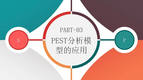 四色多彩简约风PEST分析模型企业培训PPT模板