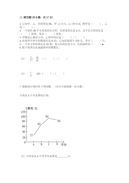 黄冈市蕲春县六年级下册数学期末测试卷及完整答案一套.docx