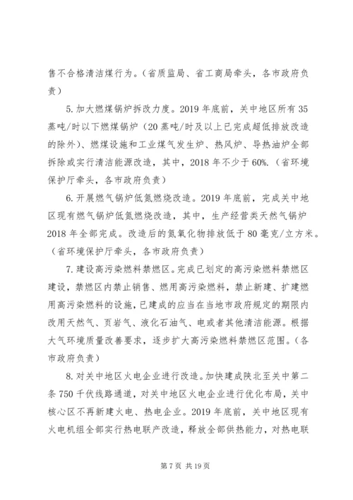 打赢蓝天保卫战三年行动计划交流研讨(上传) (3).docx