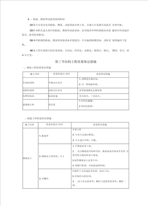 建筑工程质量保证体系及质量保证措施总结