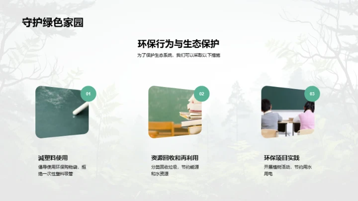 生态平衡与人类影响