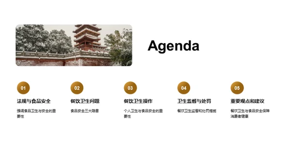 简约风餐饮旅游教学课件PPT模板