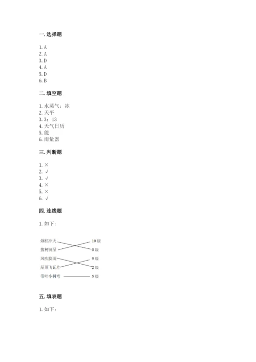 教科版三年级上册科学期末测试卷精品【含答案】.docx