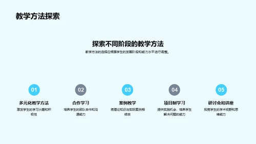 全面通识教育解析