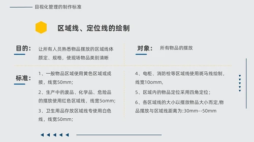 黄蓝双色简约几何现场6S和目视化改善安全教育PPT模板6S管理培训