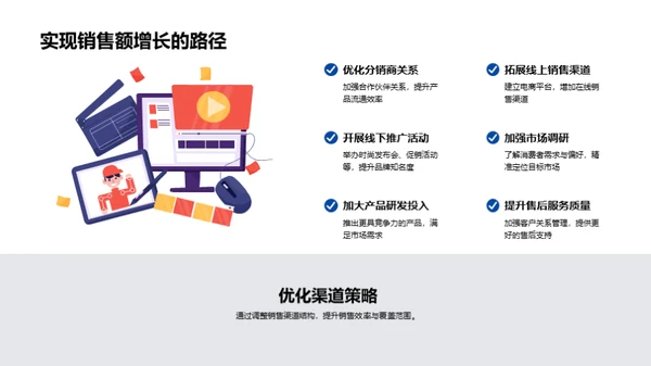 时尚设计部门成果展