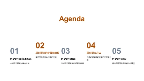 探索历史研究之道
