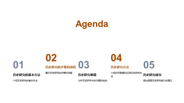 探索历史研究之道