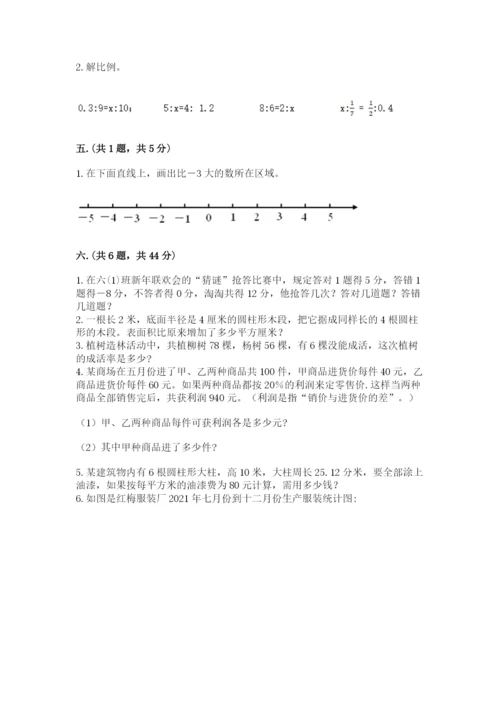 洛阳市小学数学小升初试卷及答案【真题汇编】.docx