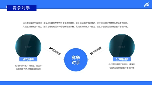 蓝色创意大气商业计划书PPT模板