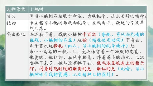 七年级语文下册第五单元整合——花木解意，山水寄情 课件(共48张PPT)