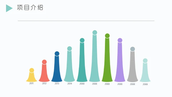 向日葵述职报告通用PPT模板