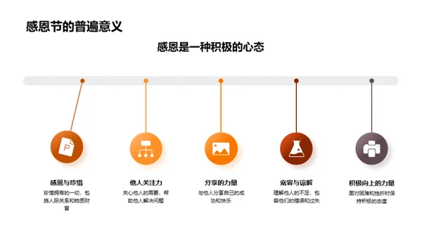 感恩的力量与幸福