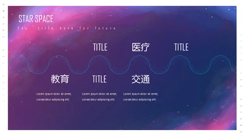 科技产品发布会未来已来通用PPT模板