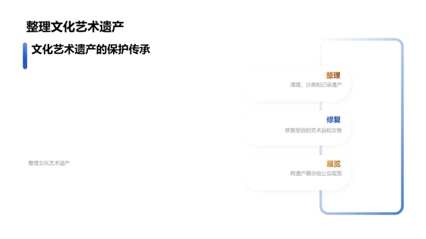 文化印记：守护与继承