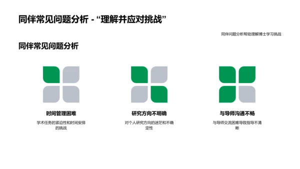 博士答辩实战攻略PPT模板