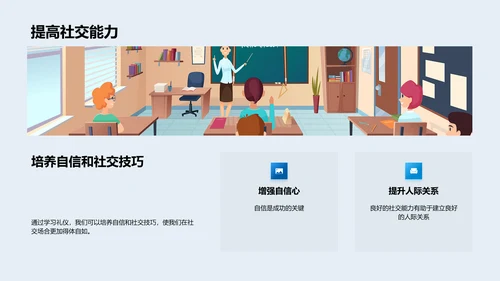 学生礼仪教育报告PPT模板