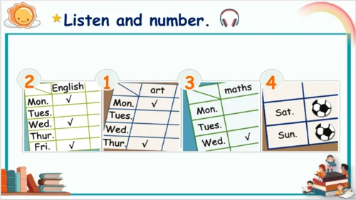 Unit 2 My week Part B & C Read and write & Story t
