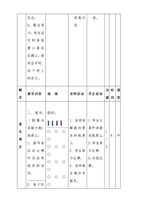 单手正对投掷方向持小垒球掷远与游戏教学设计[2]