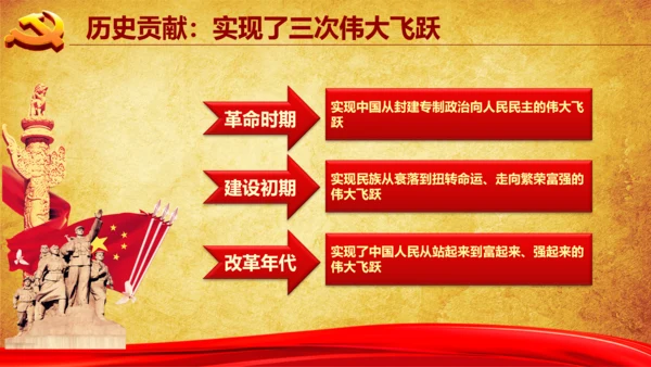 重温入党誓词入党志愿书不忘初心PPT模板