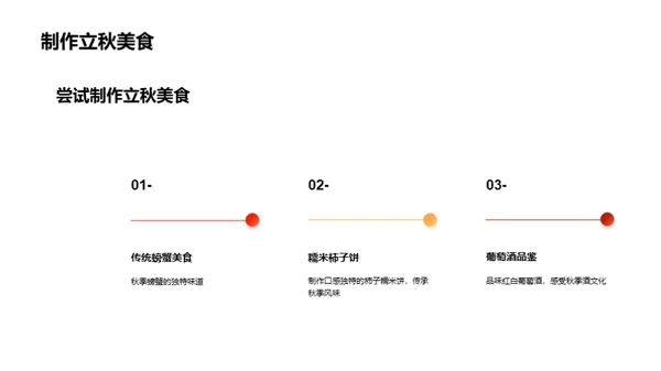 商务风餐饮旅游节日节气PPT模板