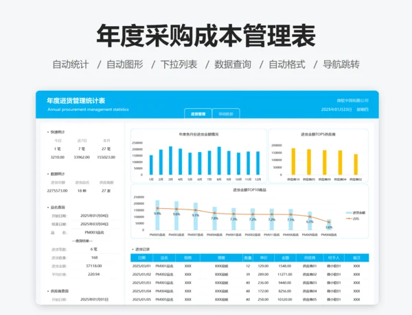 年度采购成本管理表