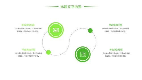 绿色唯美垃圾分类环境保护主题班会PPT模板
