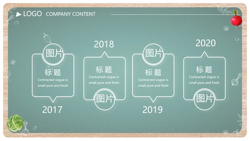 黑板风格酒店餐饮创业商业计划书总结动态PPT