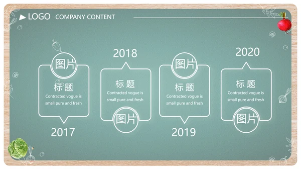 黑板风格酒店餐饮创业商业计划书总结动态PPT