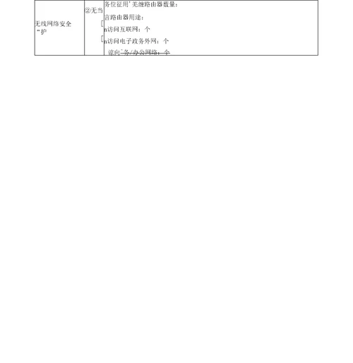 网络安全检查表格