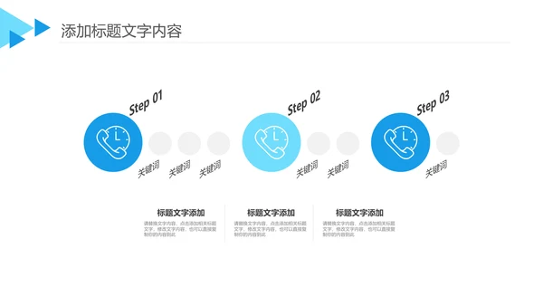简约蓝色年终总结工作汇报个人述职PPT