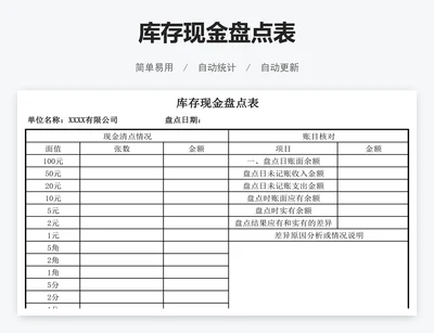 库存现金盘点表