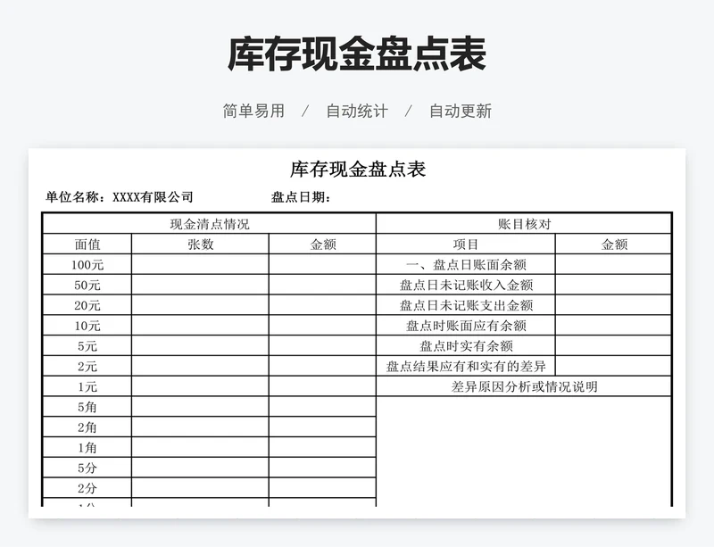 库存现金盘点表