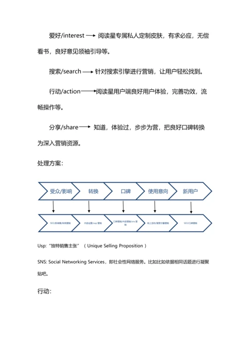 互联网公司年度新媒体运营专项方案.docx