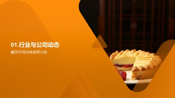 餐饮市场动态解析
