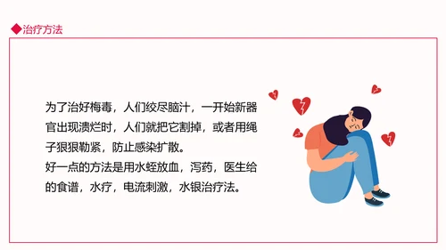 梅毒介绍PPT模板