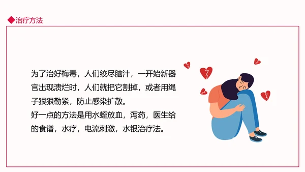 梅毒介绍PPT模板